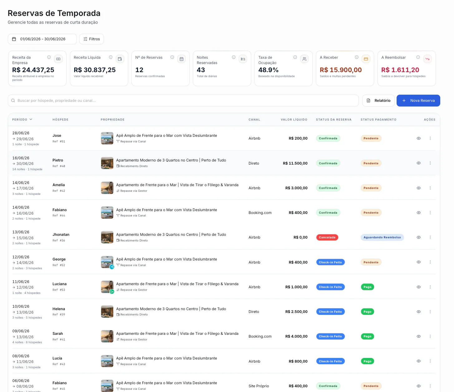 Tela de Reservas de Temporada do Operent com filtros, KPIs, busca e primeiras linhas da tabela